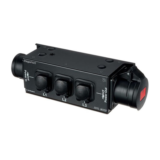 Rigport StagePort RPL16T1-MKII