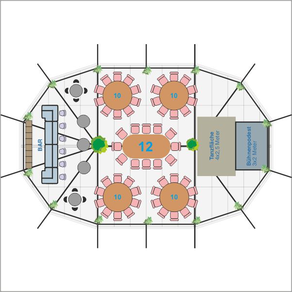 Sailcloth Zelt "Silhouette" - 10 x 16 Meter