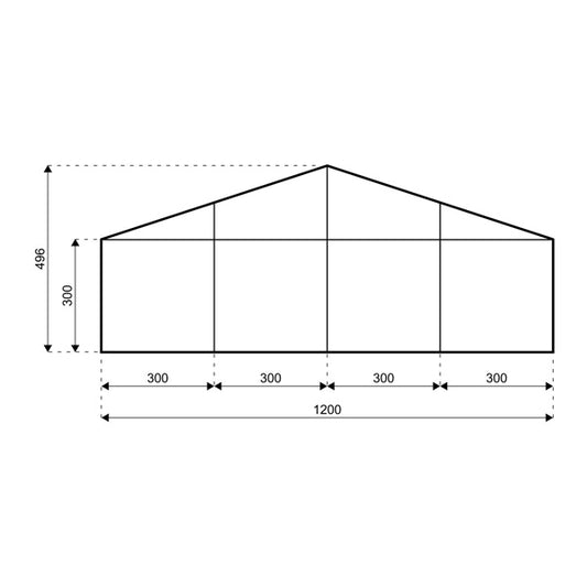 Giebelzelt - 12,50 Meter