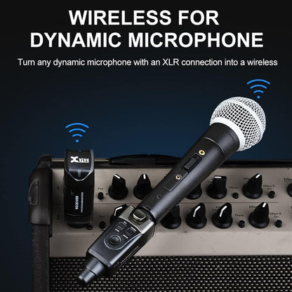Digitales Wireless Transceiver System - XVive U3D